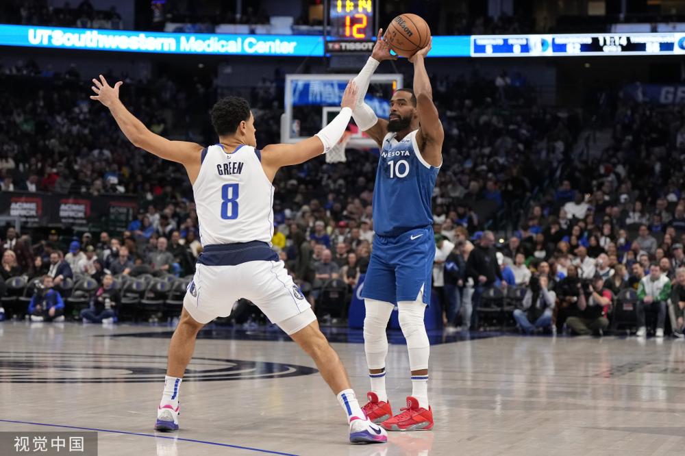 稳定的篮板 稳定的篮板